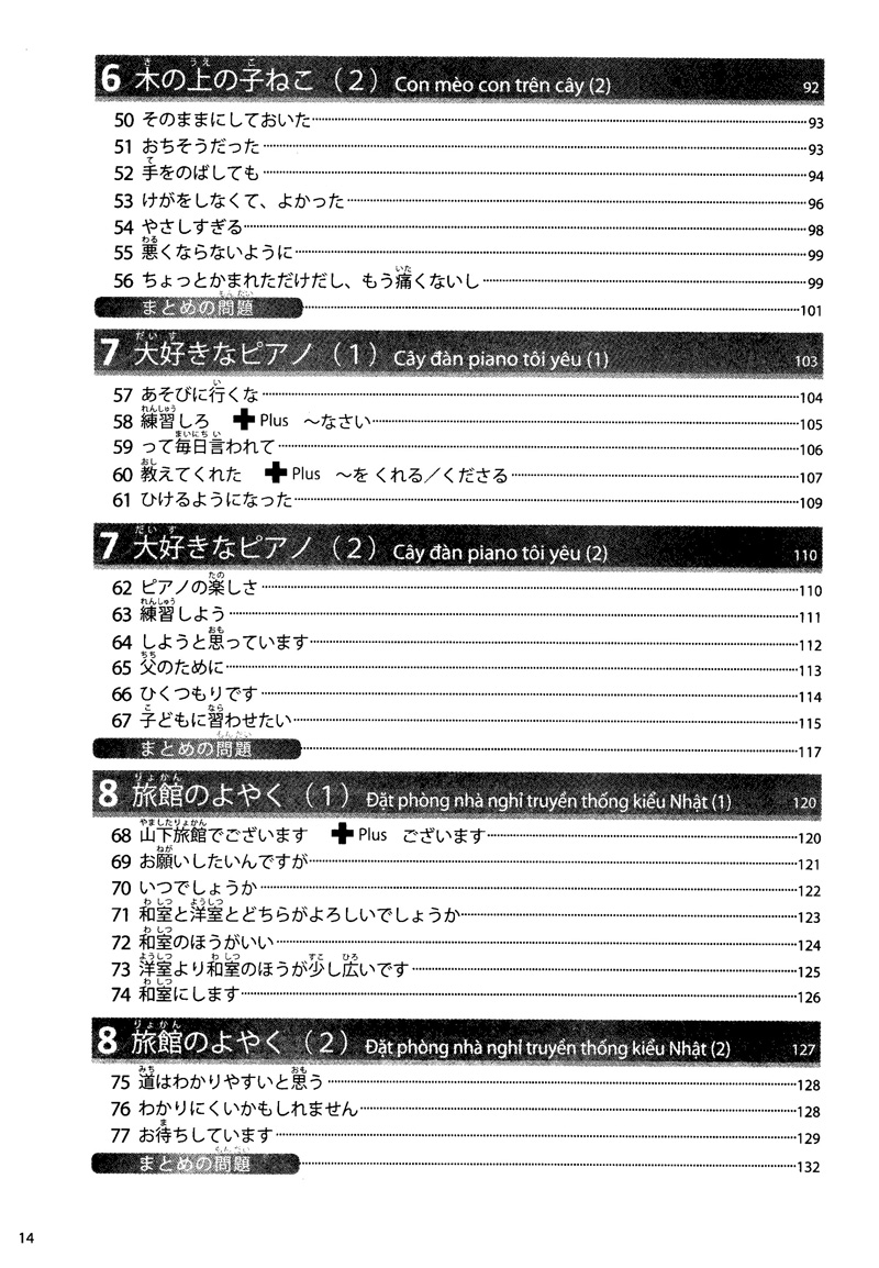 giáo trình luyện thi năng lực tiếng nhật try! - n4 (kèm 1 cd) - Ảnh 5