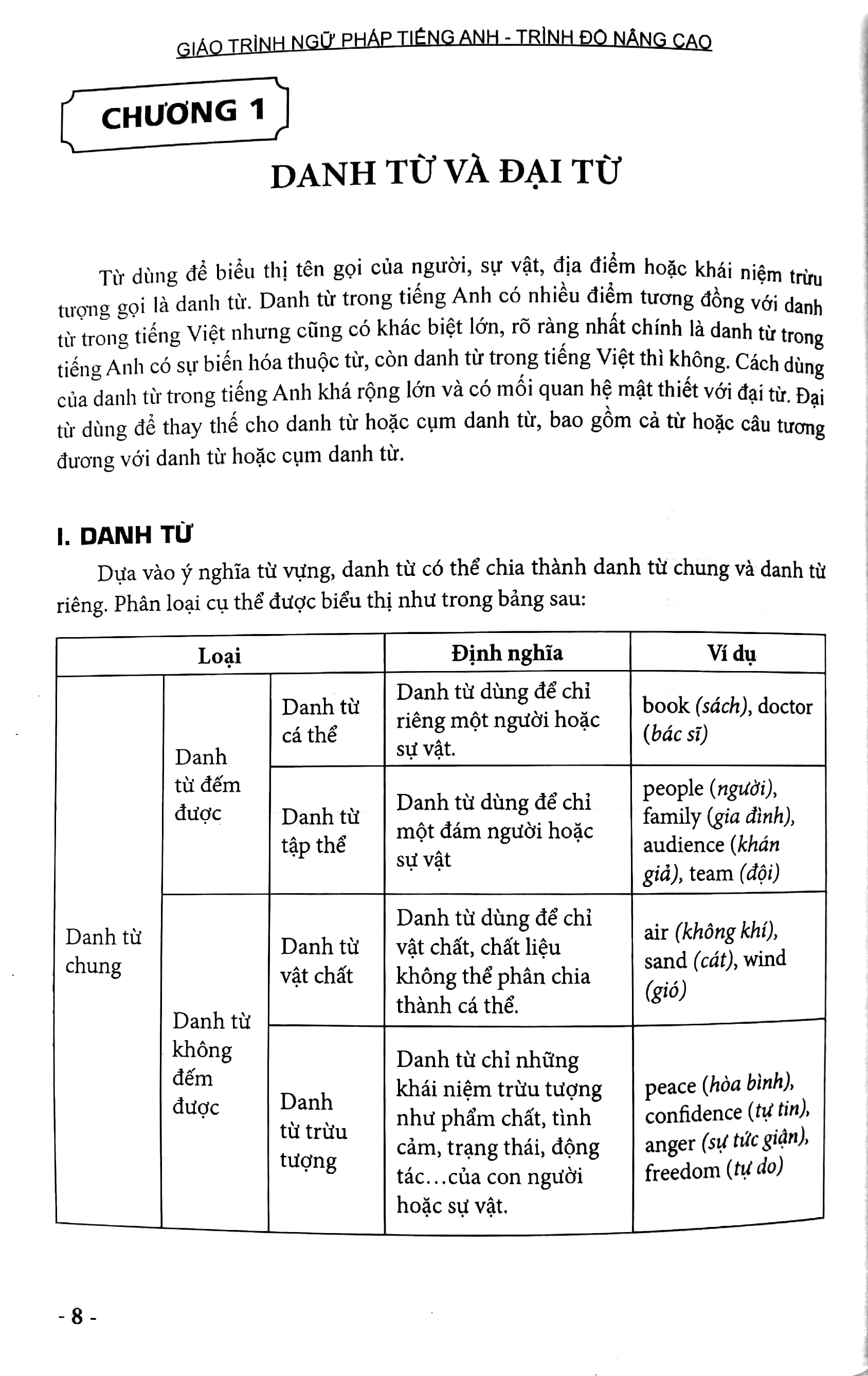 giáo trình ngữ pháp tiếng anh - Ảnh 5