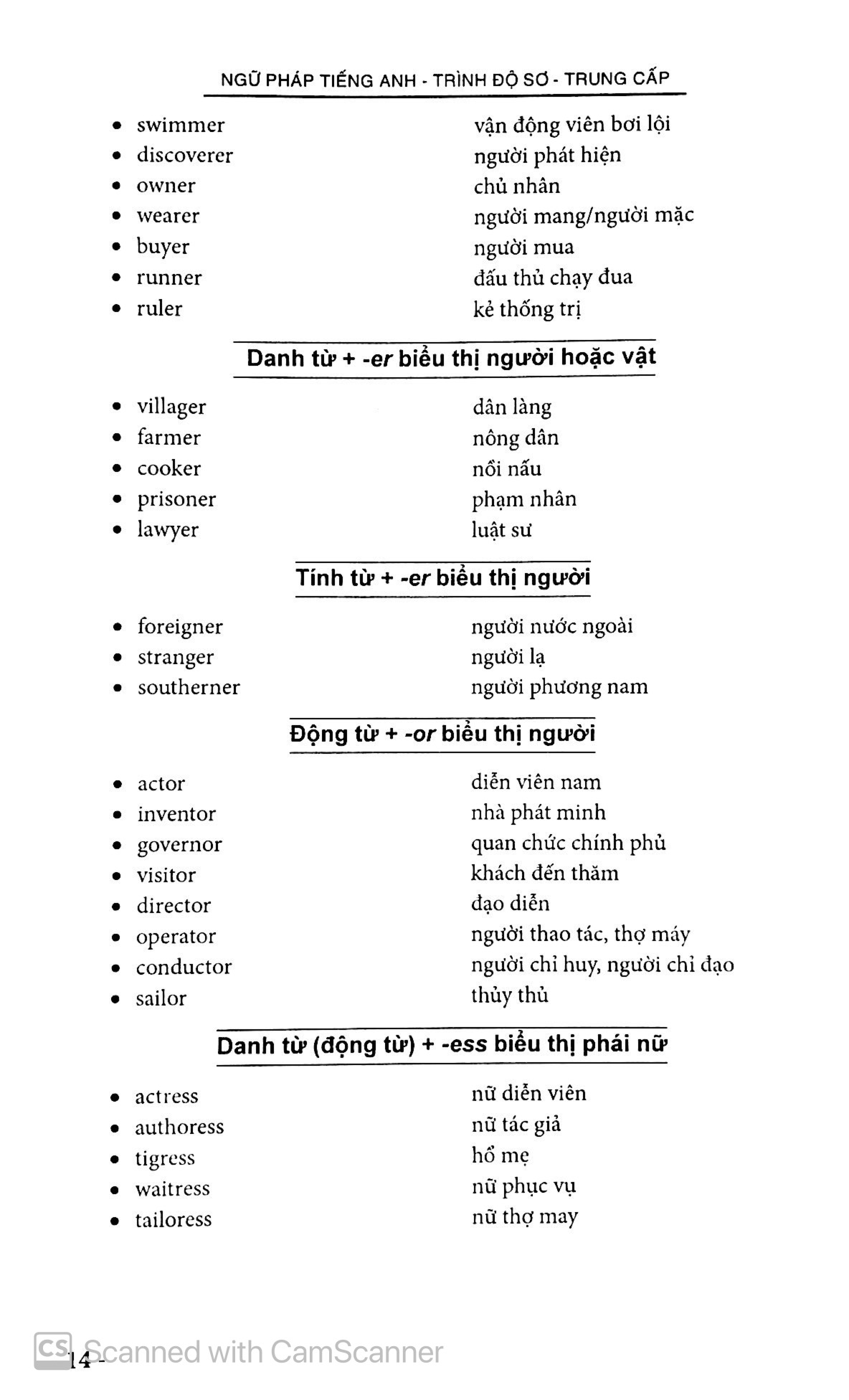 giáo trình ngữ pháp tiếng anh (trình độ sơ - trung cấp) - Ảnh 10