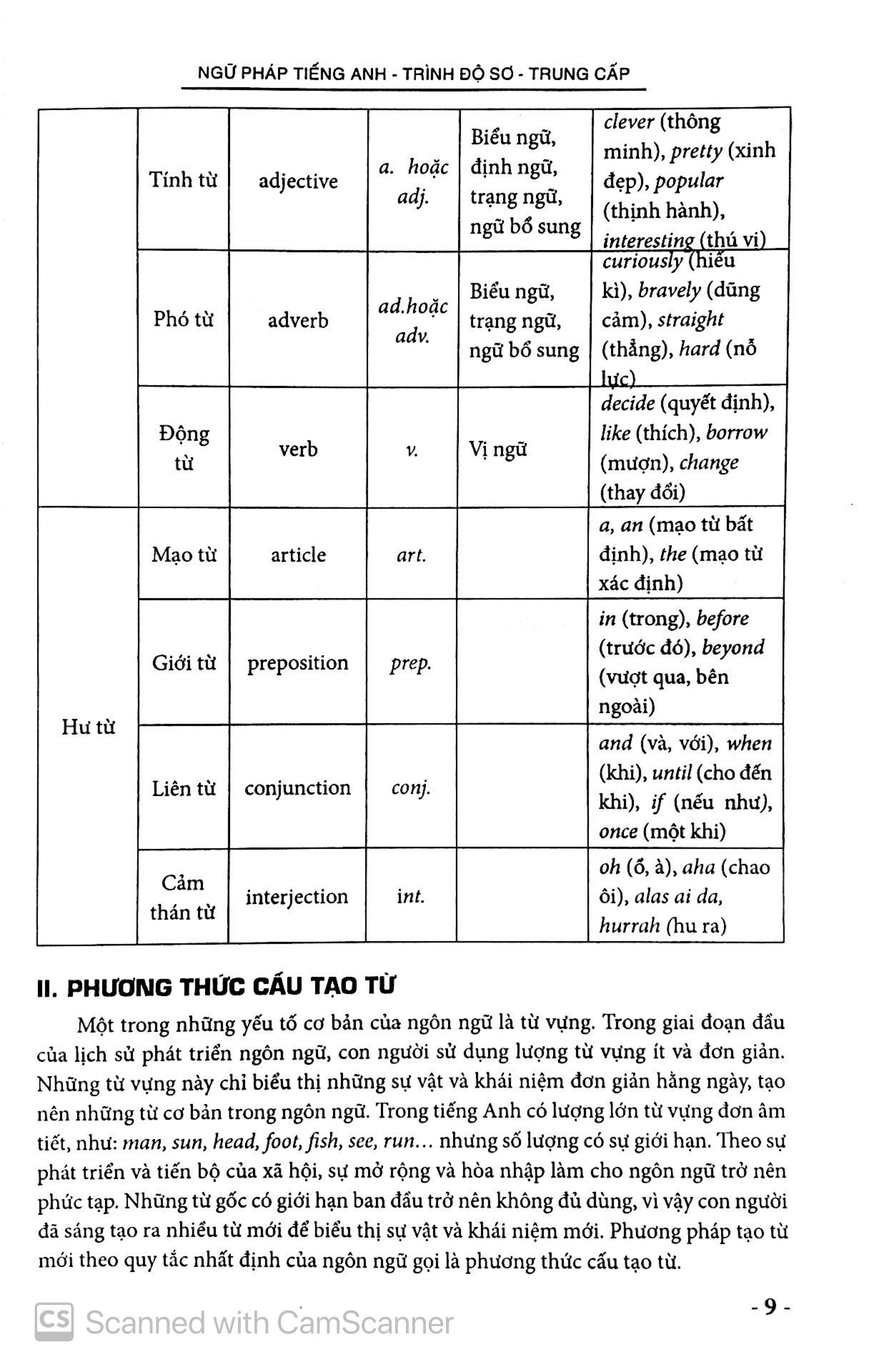 giáo trình ngữ pháp tiếng anh (trình độ sơ - trung cấp) - Ảnh 5