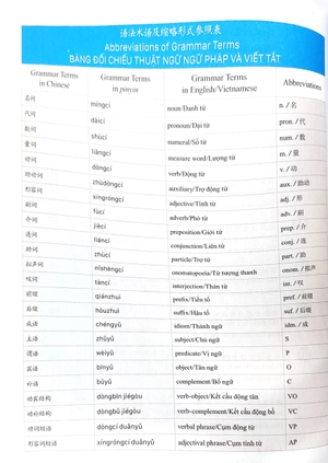 giáo trình phát triển hán ngữ tổng hợp sơ cấp 1 - tập 2 (tái bản 2023) - Ảnh 4