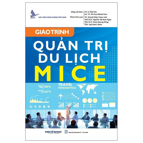 Giáo Trình Quản Trị Du Lịch MICE