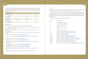 giáo trình tiếng hoa đương đại - sách bài học 1-1 - Ảnh 5