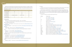 giáo trình tiếng hoa đương đại - sách bài học 1-2 - Ảnh 5