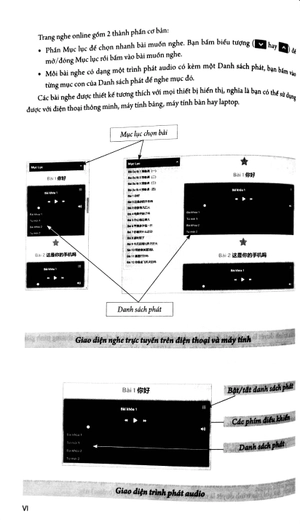 giáo trình tiếng trung tăng cường - giáo trình tổng hợp - quyển 1/6 - Ảnh 4
