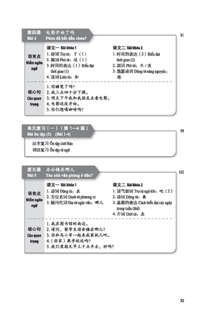 giáo trình tiếng trung tăng cường - giáo trình tổng hợp - quyển 1/6 (khổ lớn) - Ảnh 13