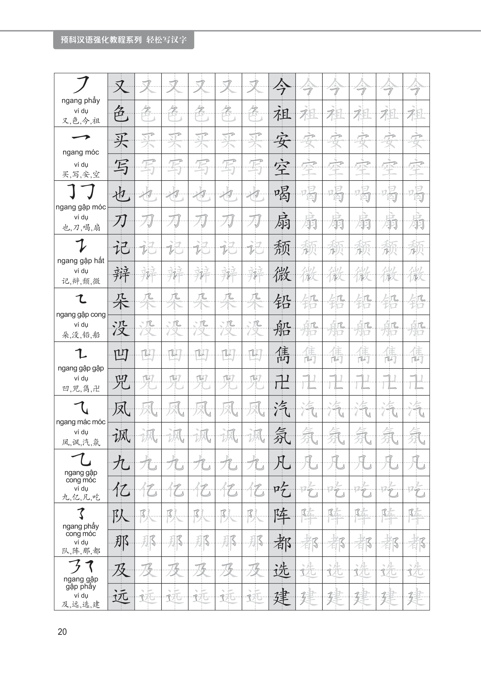 giáo trình tiếng trung tăng cường - luyện viết chữ hán - Ảnh 10