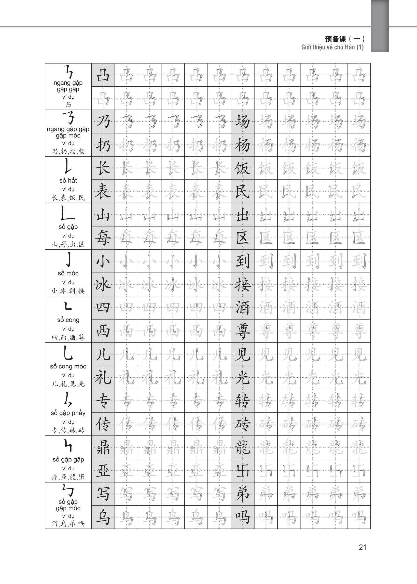 giáo trình tiếng trung tăng cường - luyện viết chữ hán - Ảnh 11