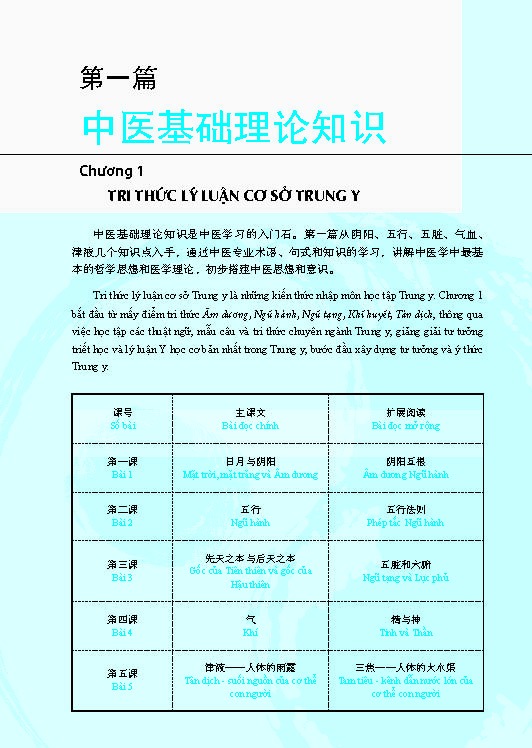 giáo trình tổng hợp hán ngữ trung y - Ảnh 9