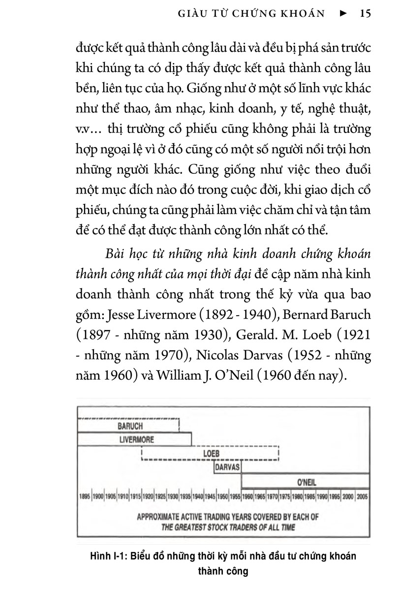 giàu từ chứng khoán (tái bản 2021) - Ảnh 12