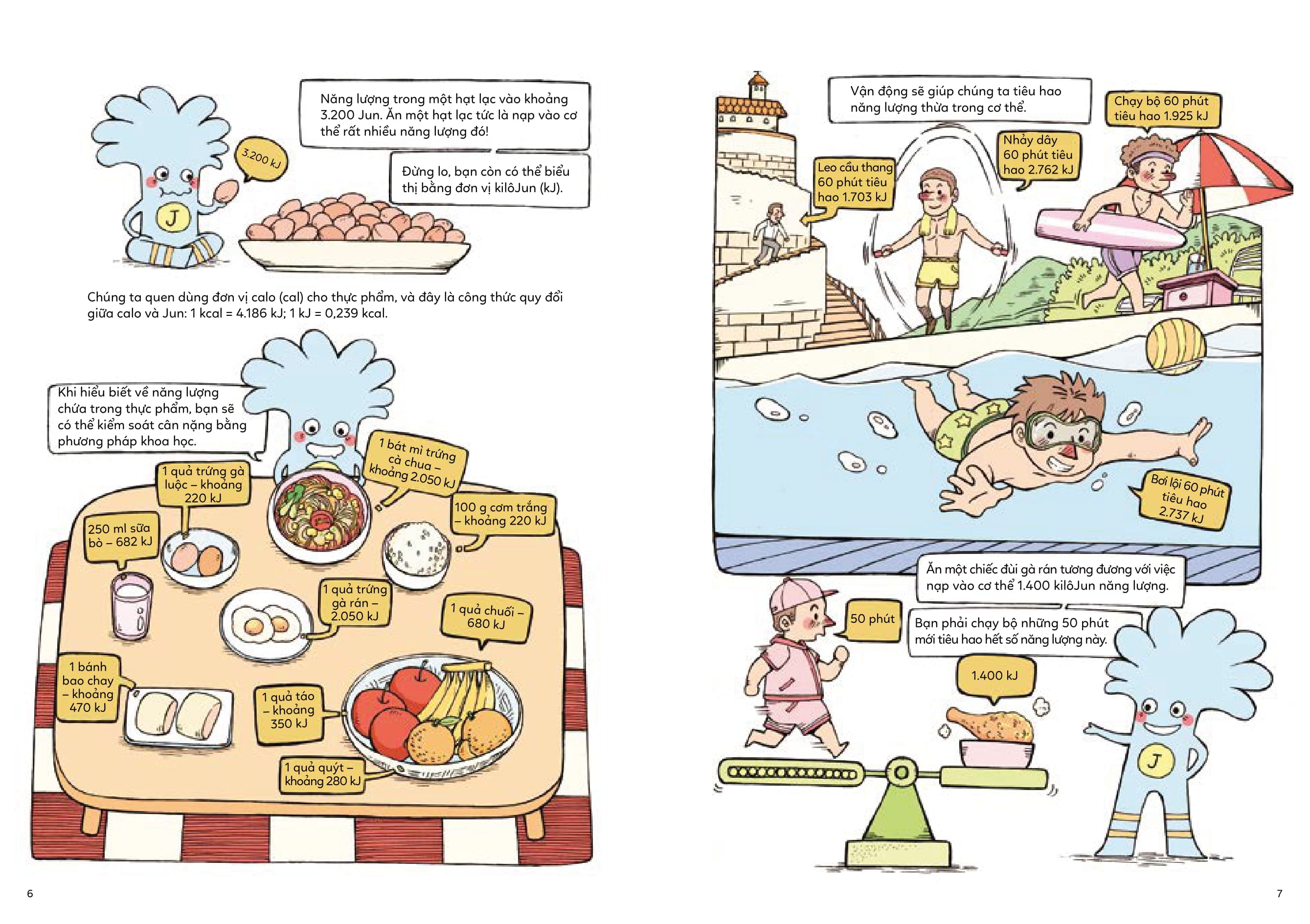 giỏi đo lường, giỏi toán học - 1 jun nghĩa là gì? - Ảnh 5