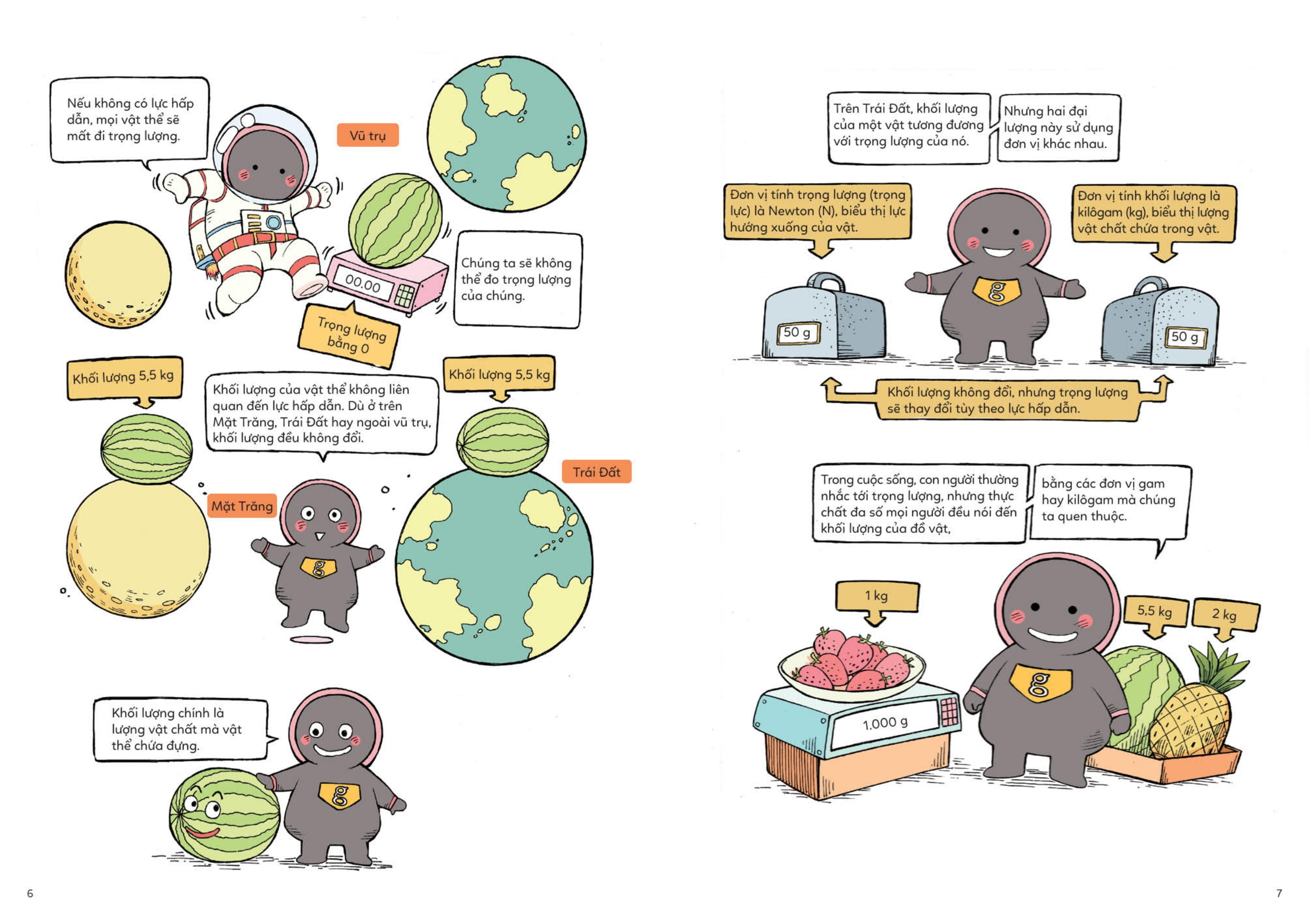 giỏi đo lường, giỏi toán học - 1 kilôgam nặng bao nhiêu? - Ảnh 5