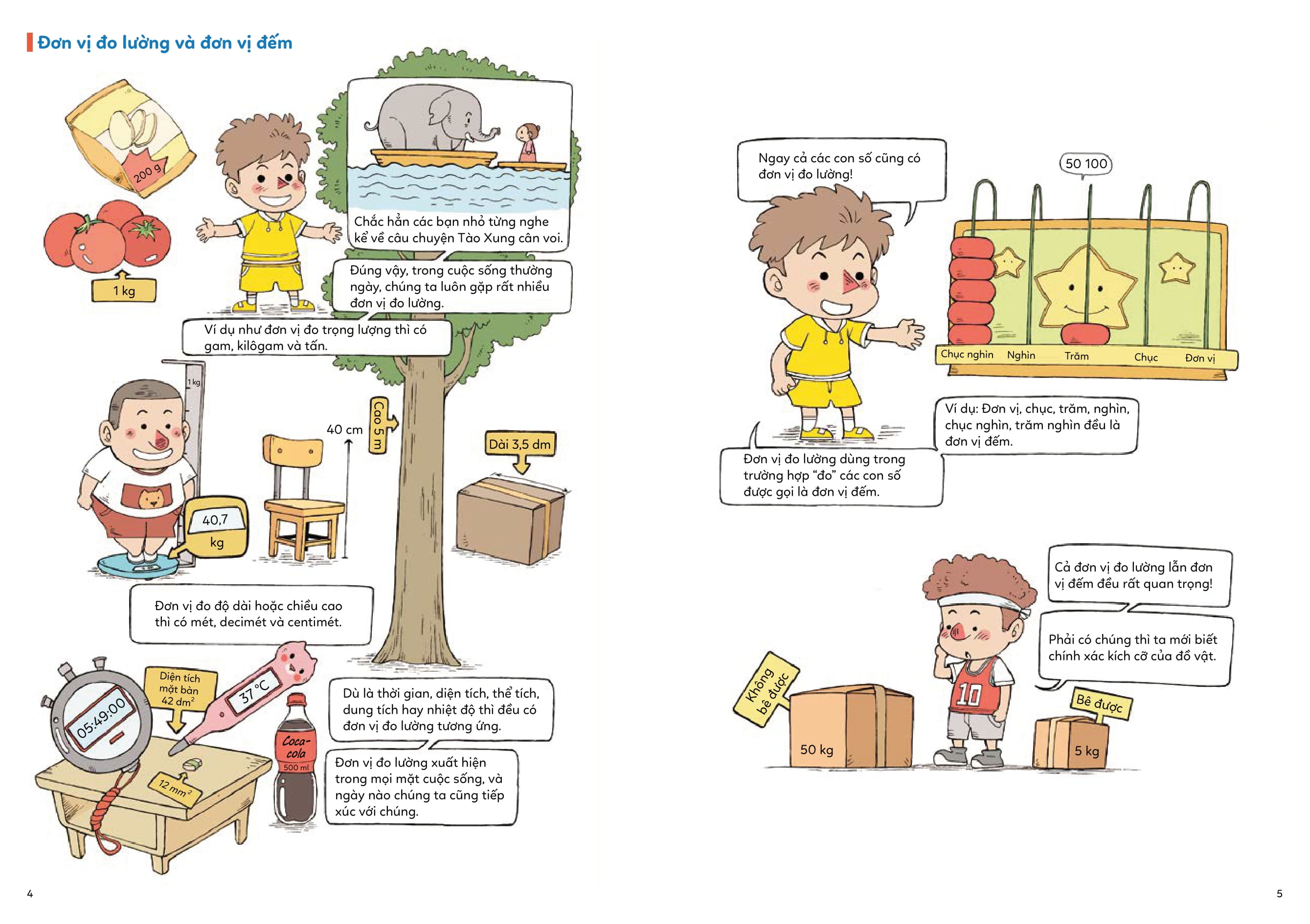 giỏi đo lường, giỏi toán học - 1 mét dài bao nhiêu? - Ảnh 4