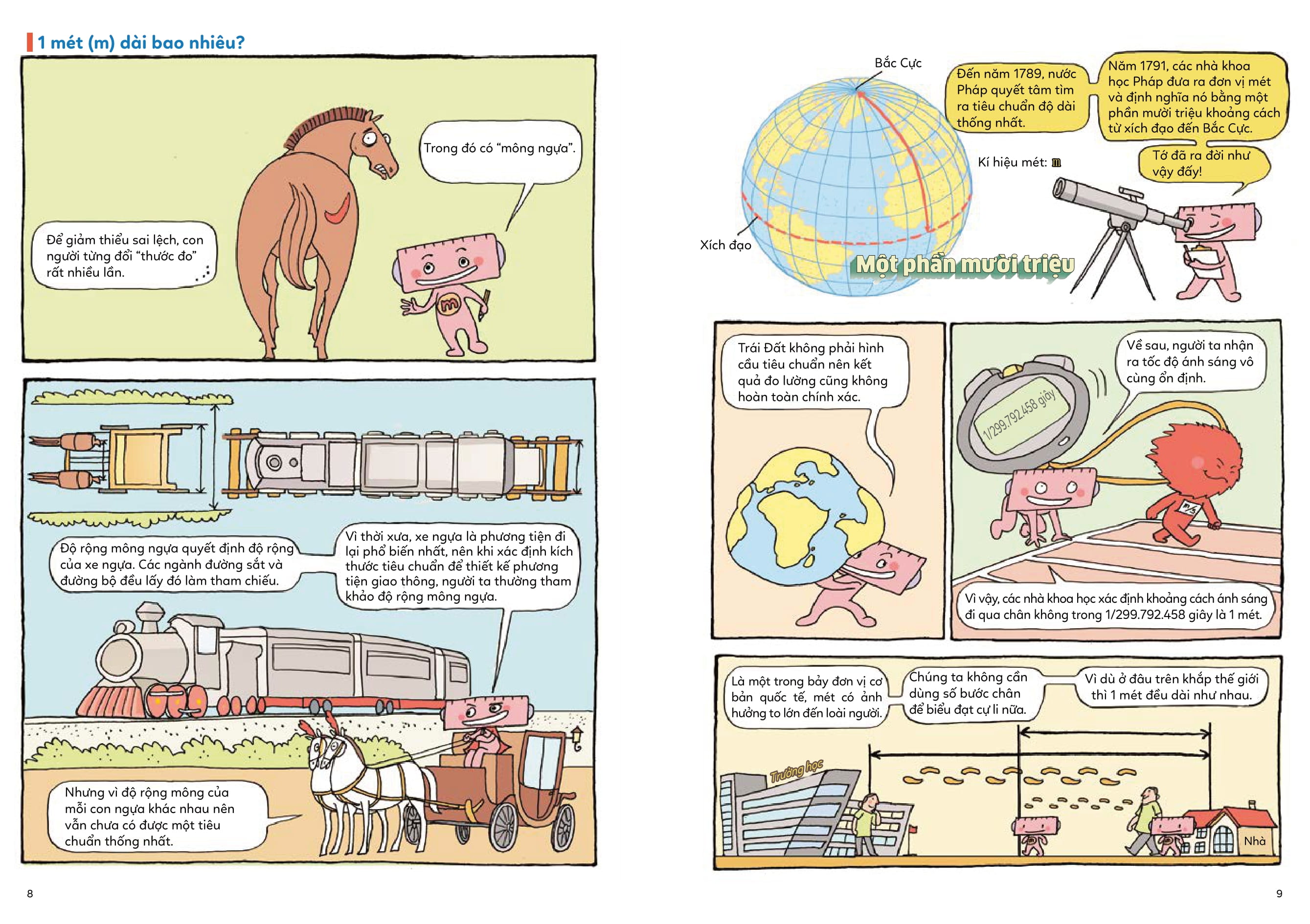 giỏi đo lường, giỏi toán học - 1 mét dài bao nhiêu? - Ảnh 6