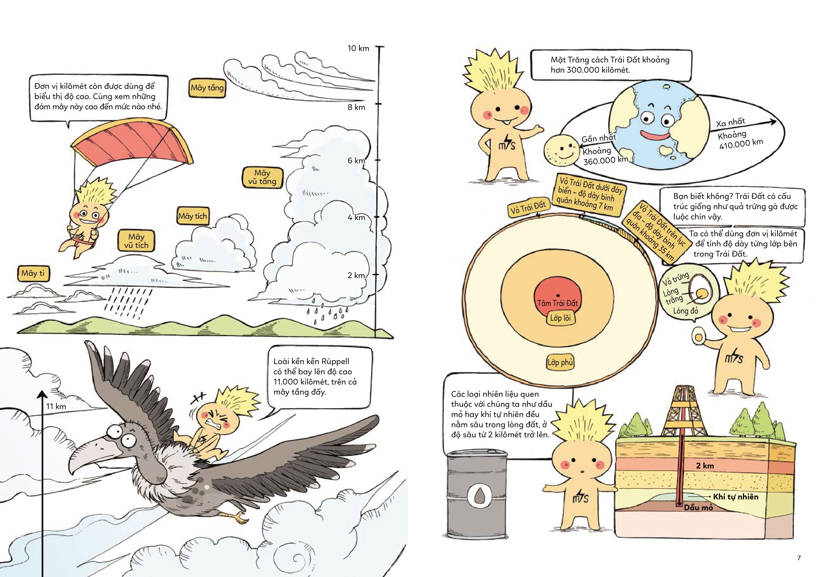 giỏi đo lường, giỏi toán học - 1 mét trên giây là bao nhiêu? - Ảnh 5