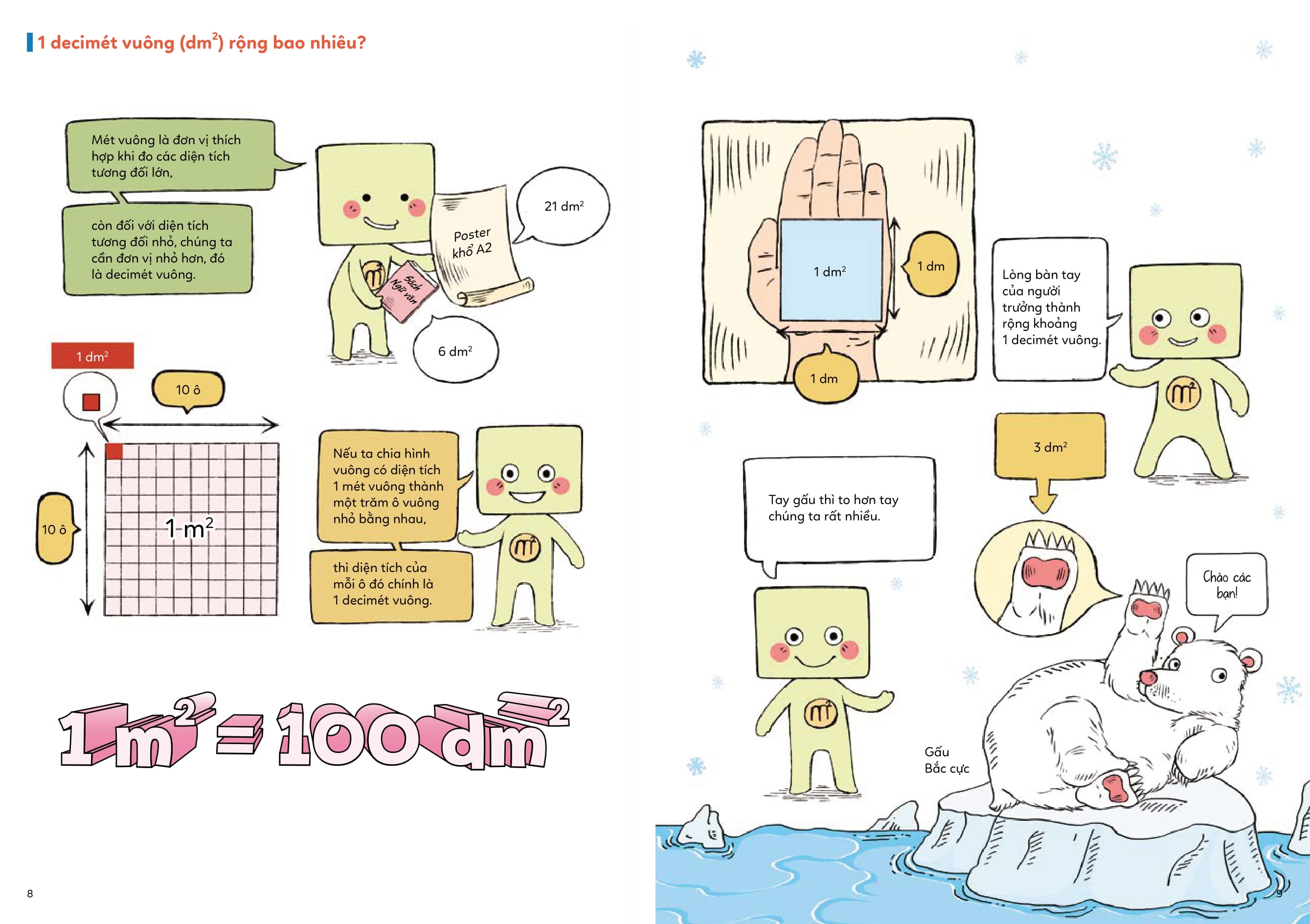 giỏi đo lường, giỏi toán học - 1 mét vuông rộng bao nhiêu? - Ảnh 6