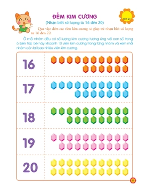 giúp bé phát triển tiềm năng toán học (5 tuổi) - Ảnh 4