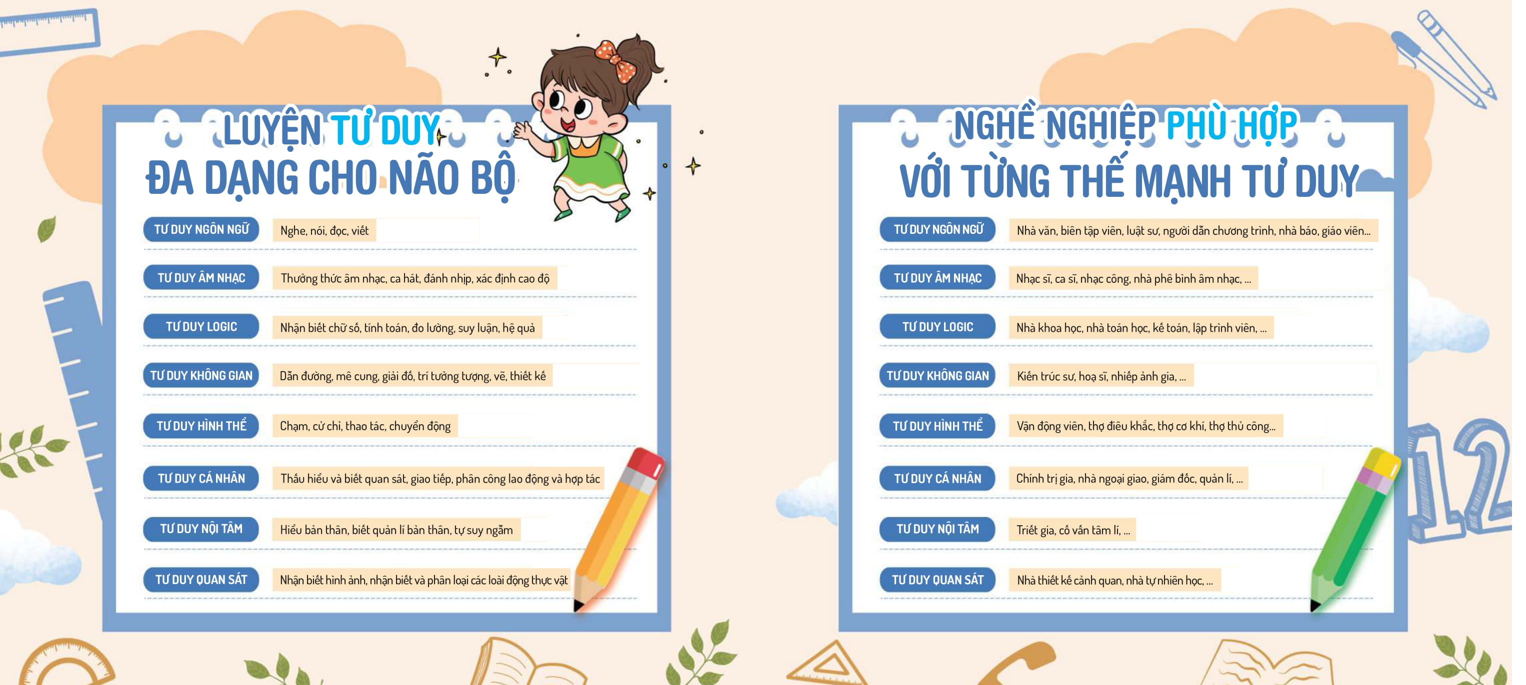 Giúp Bé Rèn Luyện Tư Duy Qua 1600 Câu Đố - Càng Chơi Càng Thông Minh - 3-4 Tuổi - Ảnh 3