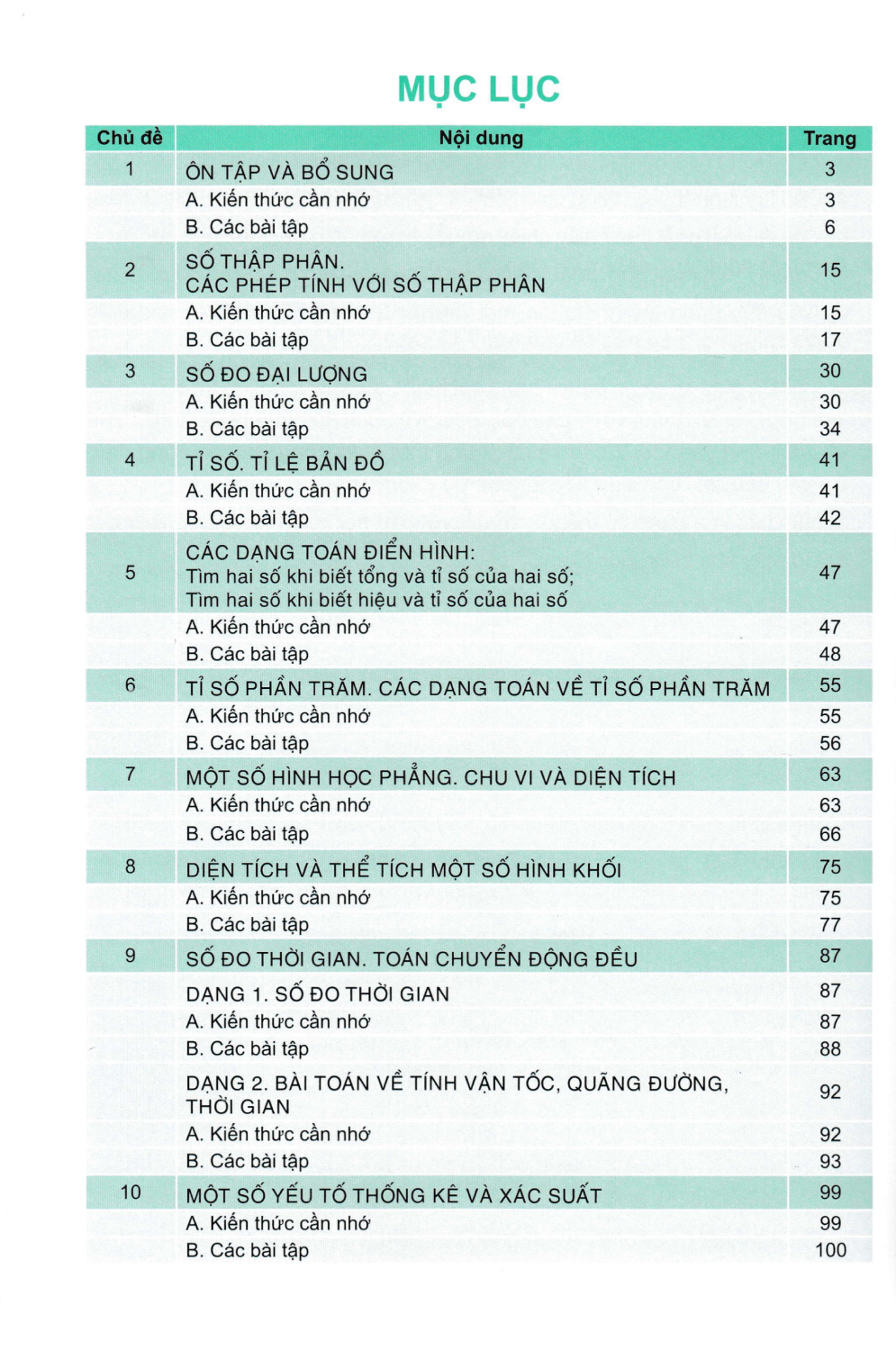 giúp em giỏi toán 5 - Ảnh 3