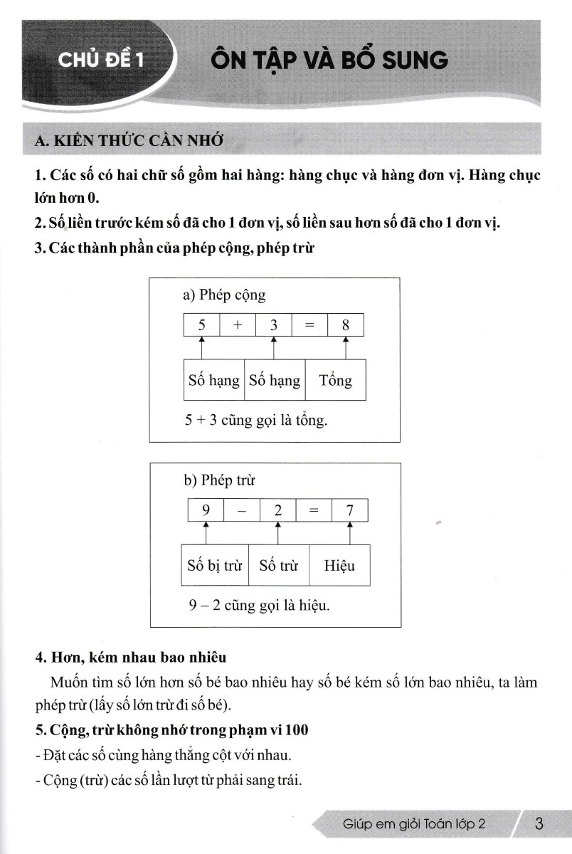 giúp em giỏi toán lớp 2 (biên soạn theo chương trình giáo dục phổ thông mới) - Ảnh 6