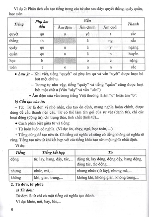 giúp em học giỏi từ và câu tiếng việt lớp 4 (dùng chung cho các bộ sgk hiện hành) - Ảnh 5