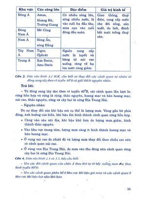 giúp em học tốt địa lí 8 - Ảnh 15