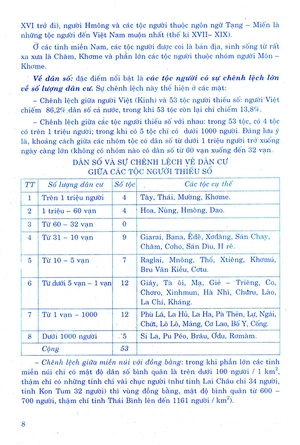 giúp em học tốt địa lí lớp 9 - Ảnh 6