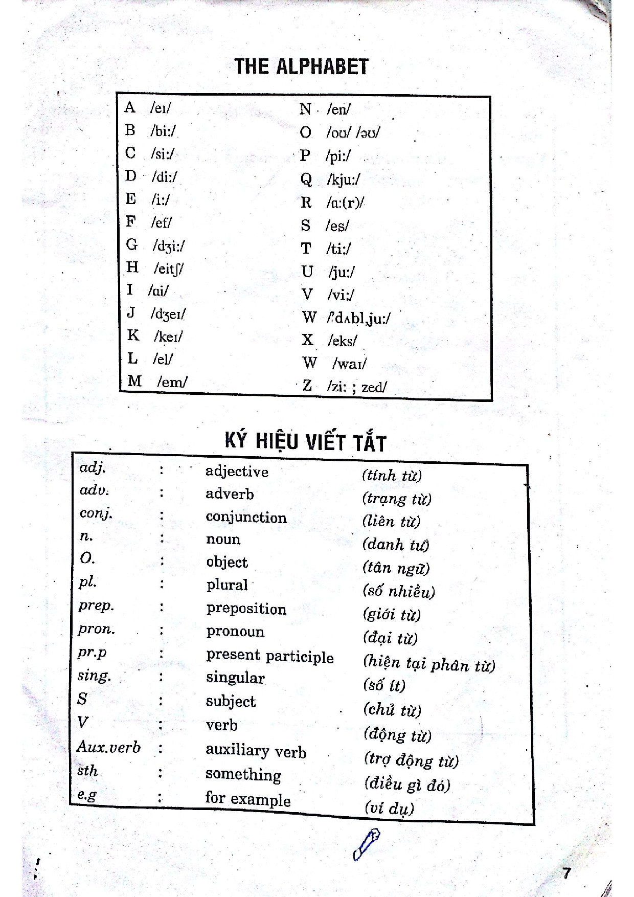 giúp học giỏi tiếng anh 9 - Ảnh 3