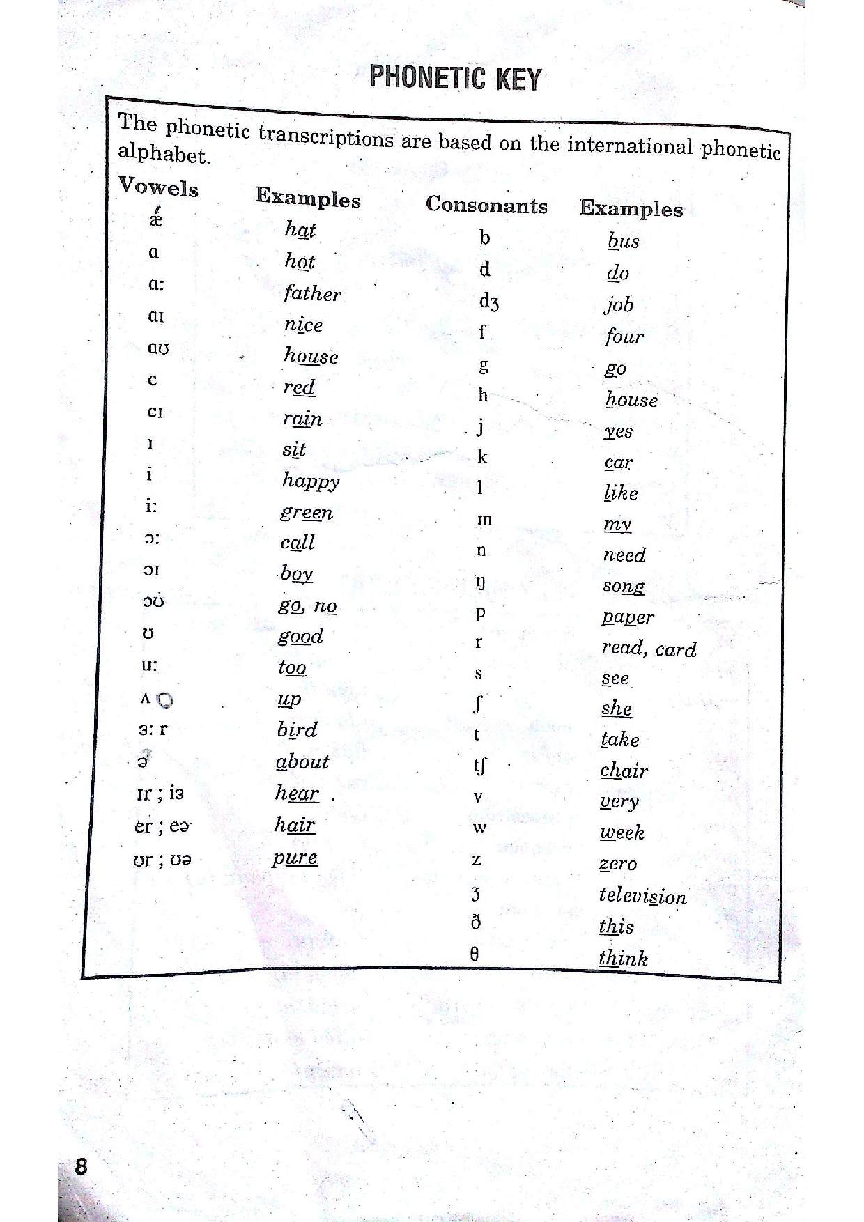 giúp học giỏi tiếng anh 9 - Ảnh 4