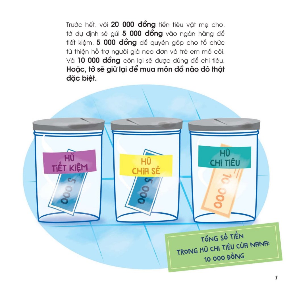 giúp trẻ quản lý tài chính thông minh - tự kiếm tiền không khó - Ảnh 8