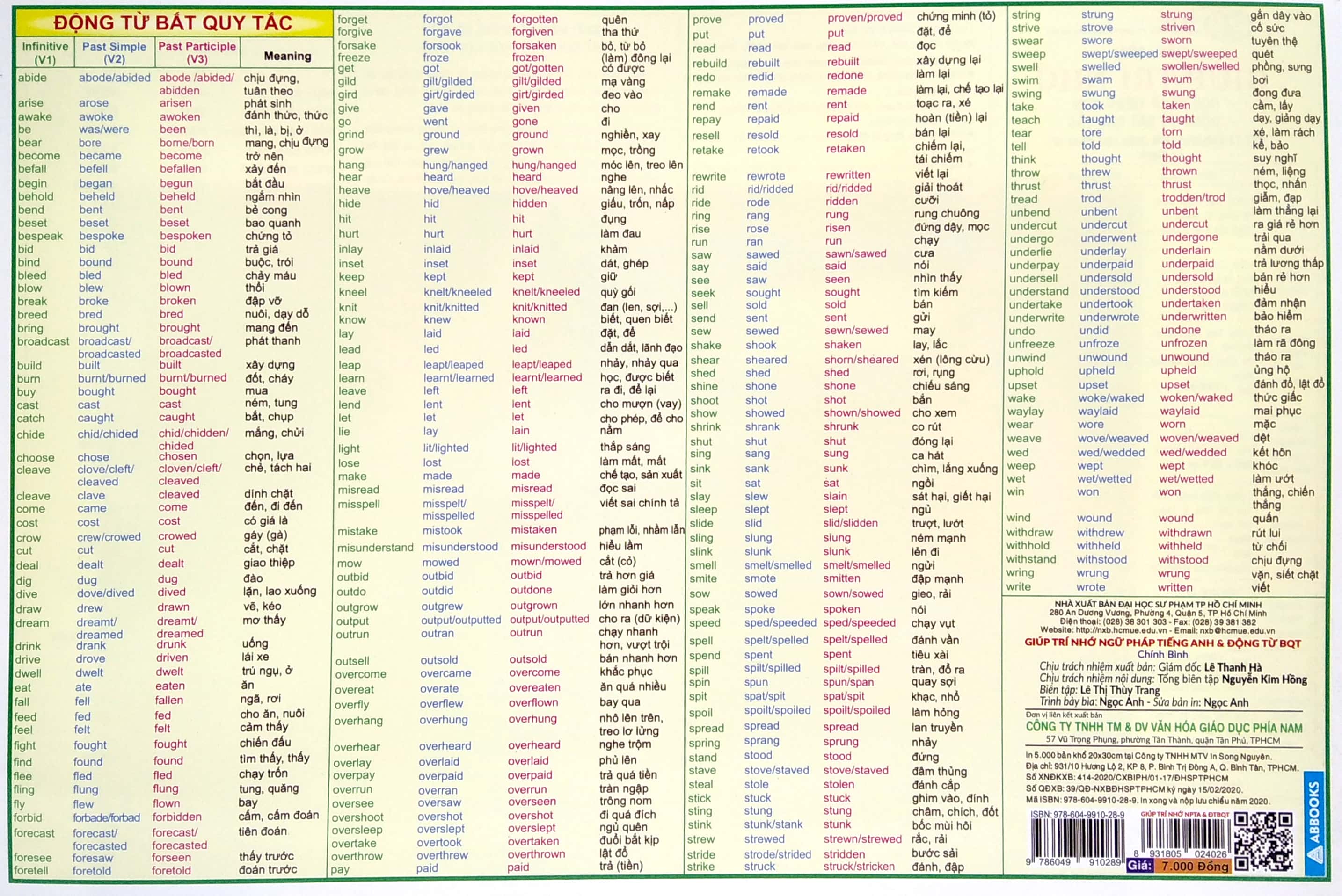 giúp trí nhớ ngữ pháp tiếng anh và động từ bất quy tắc - Ảnh 3