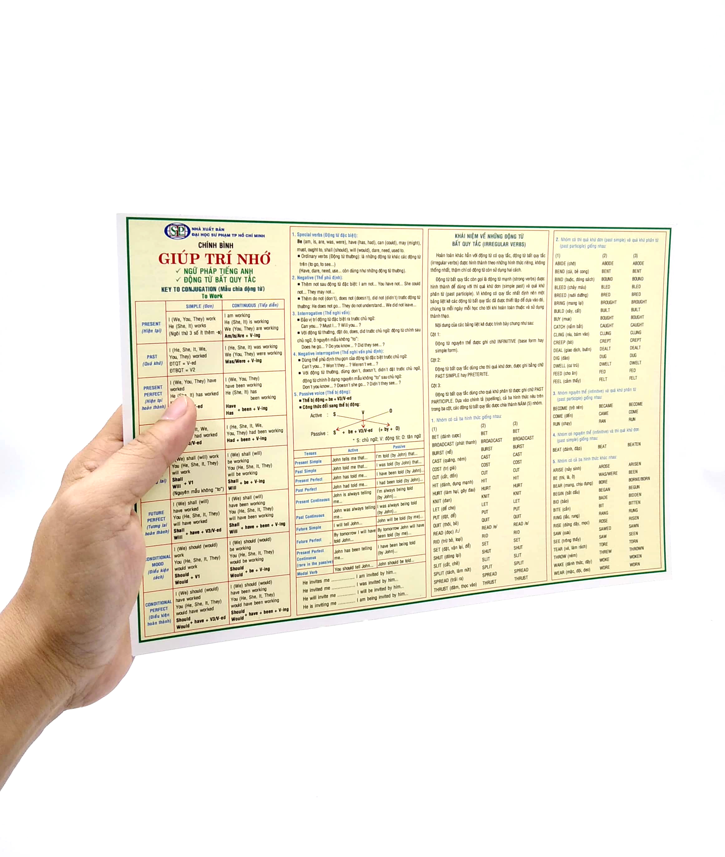 giúp trí nhớ ngữ pháp tiếng anh và động từ bất quy tắc - Ảnh 5