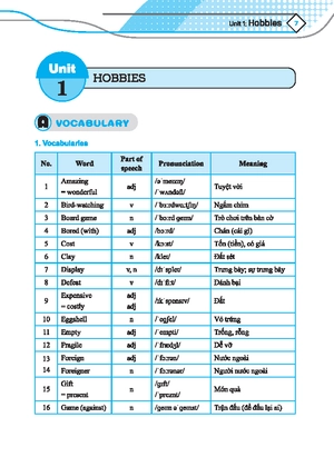 global success - bài tập bổ trợ & nâng cao tiếng anh 7 - tập 1 (có đáp án) (tái bản 2024) - Ảnh 4