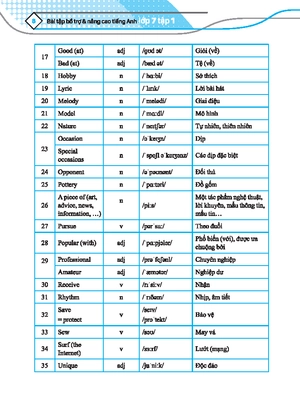 global success - bài tập bổ trợ & nâng cao tiếng anh 7 - tập 1 (có đáp án) (tái bản 2024) - Ảnh 5