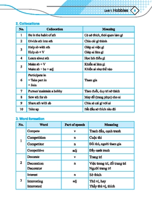 global success - bài tập bổ trợ & nâng cao tiếng anh 7 - tập 1 (có đáp án) (tái bản 2024) - Ảnh 6