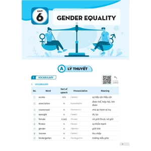 global success - bài tập tiếng anh 10 - tập 2 (có đáp án) - Ảnh 5