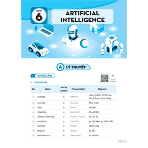 global success - bài tập tiếng anh 12 - tập 2 (có đáp án) - Ảnh 4