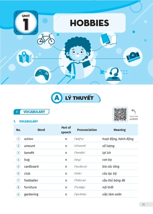 global success - bài tập tiếng anh 7 - tập 1 (có đáp án) - Ảnh 2