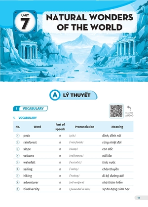 global success - bài tập tiếng anh 9 - tập 2 (có đáp án) - Ảnh 5