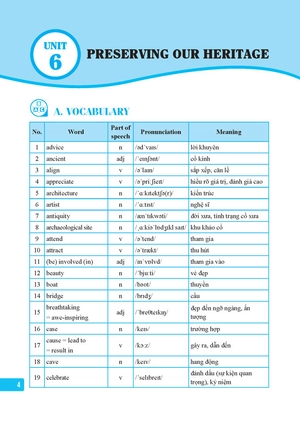 global success - bài tập tiếng anh lớp 11 - tập 2 (có đáp án) - Ảnh 3