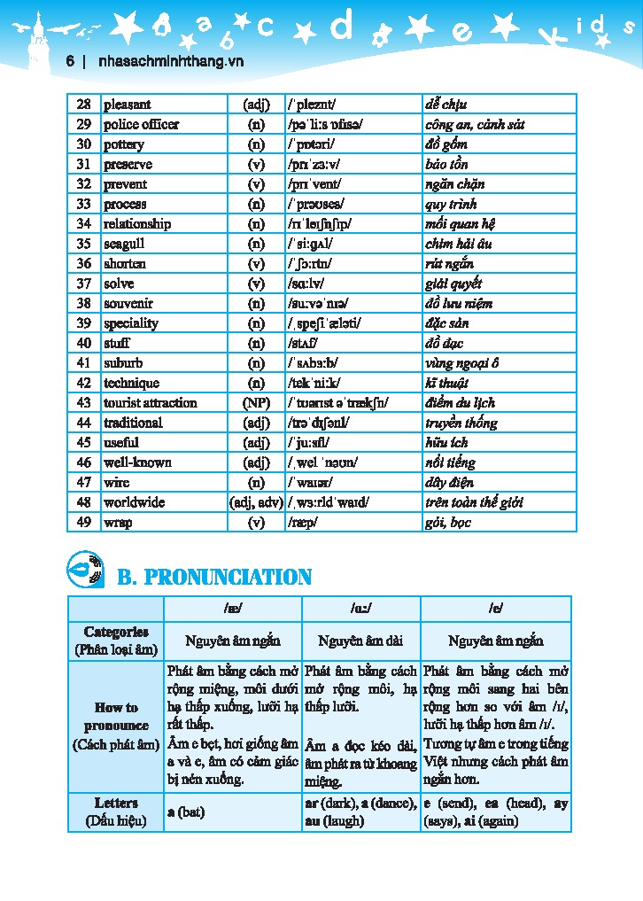 Global Success - Bài Tập Tiếng Anh Lớp 9 - Không Đáp Án - Ảnh 6