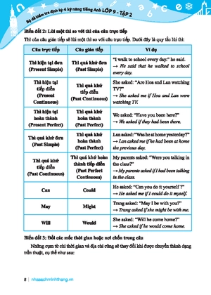 global success - bộ đề kiểm tra định kỳ 4 kỹ năng tiếng anh lớp 9 - tập 2 (có đáp án) - Ảnh 7