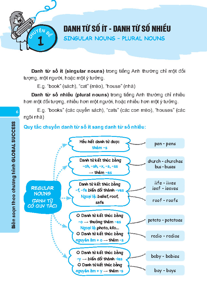 global success - bồi dưỡng học sinh giỏi tiếng anh 4 - có đáp án - Ảnh 4