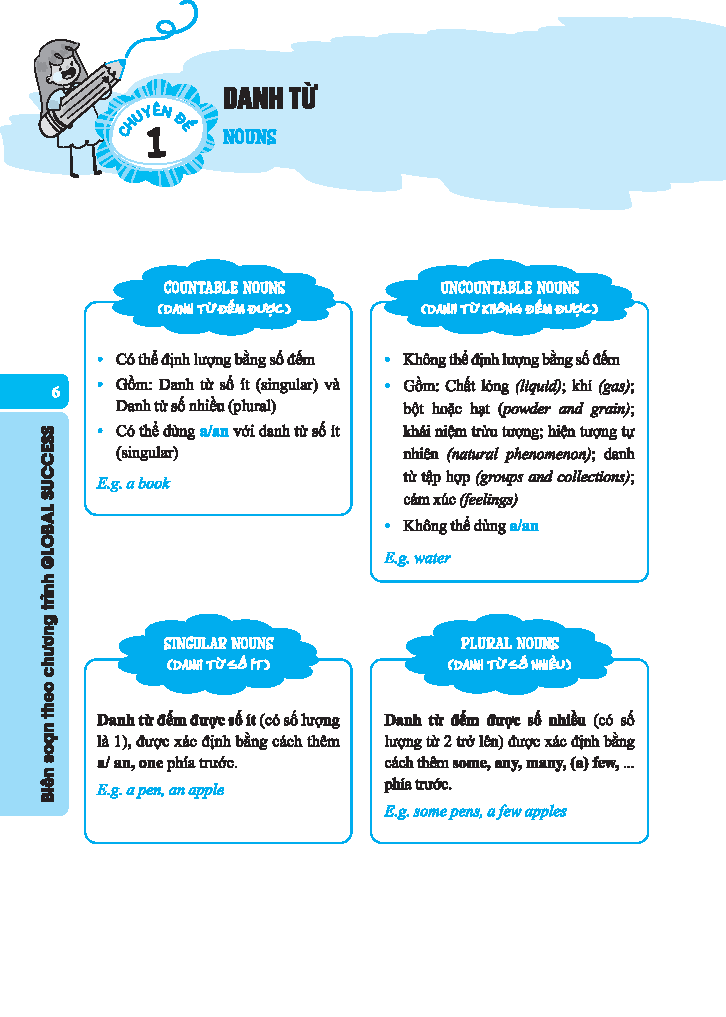 global success - bồi dưỡng học sinh giỏi tiếng anh lớp 5 (có đáp án) - Ảnh 4