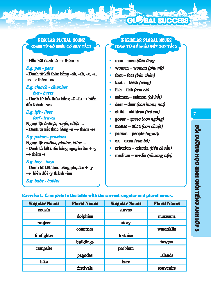 global success - bồi dưỡng học sinh giỏi tiếng anh lớp 5 (có đáp án) - Ảnh 5