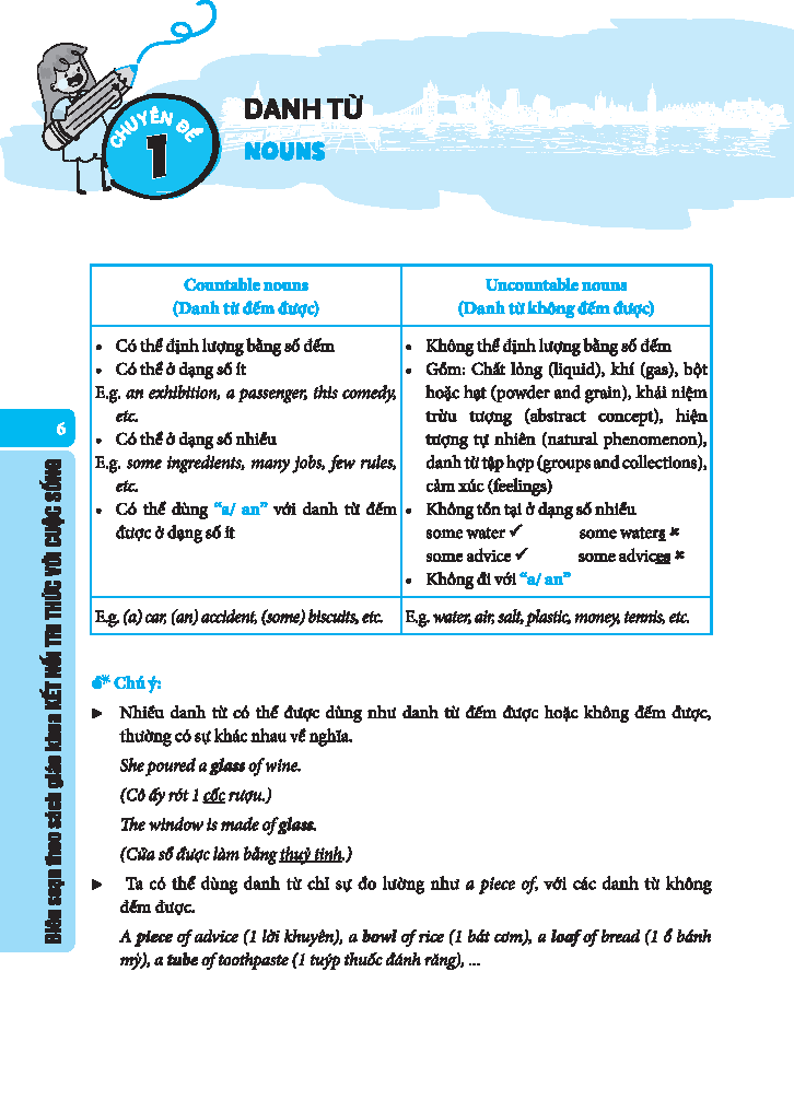 Global Success - Bồi Dưỡng Học Sinh Giỏi Tiếng Anh Lớp 7 (Có Đáp Án) - Ảnh 5