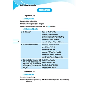 global success - chinh phục ngữ pháp và bài tập tiếng anh lớp 9 - tập 1 - có đáp án - Ảnh 9