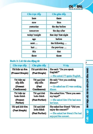 global success - chinh phục ngữ pháp và bài tập tiéng anh lớp 9 - tập 2 (có đáp án) - Ảnh 6