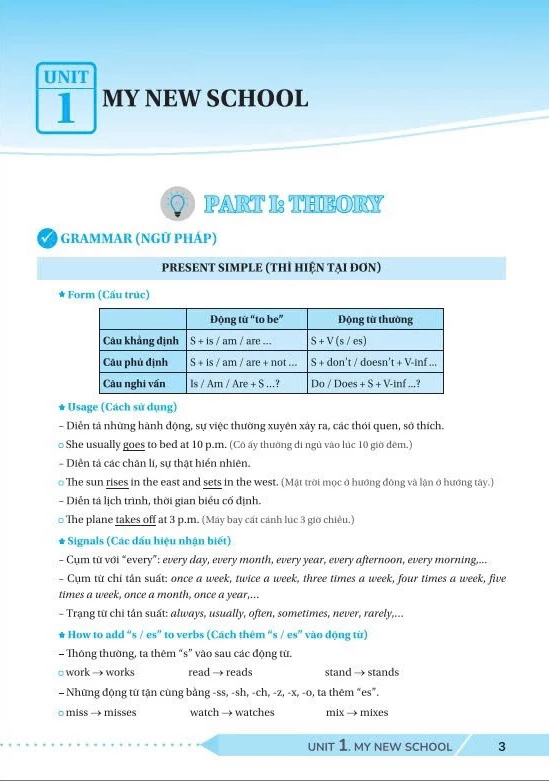 Global Success - Cũng Cố Và Ôn Luyện Tiếng Anh 6 - Ảnh 4