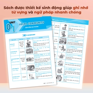 global success - luyện chuyên sâu ngữ pháp và bài tập tiếng anh lớp 9 - tập 1 - Ảnh 5